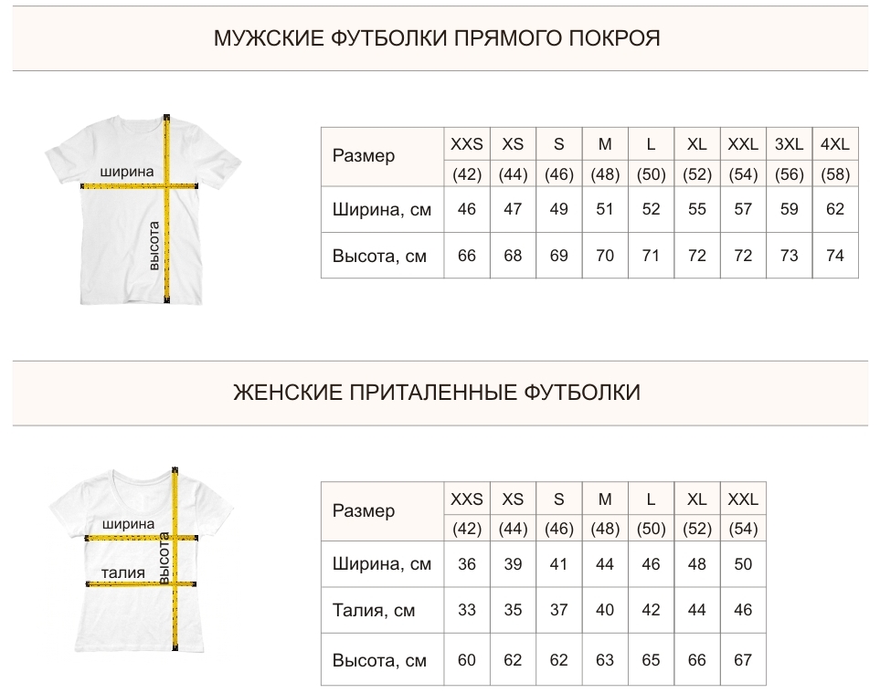Таблица для выбора размера футболки - размерный ряд